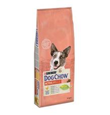 Purina Dog Chow Active Chicken